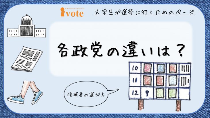 いっぱいありすぎてわからない 各政党の違いは 参院選19 Ivote Media